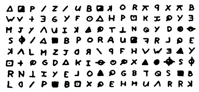 Zodiac code graphic